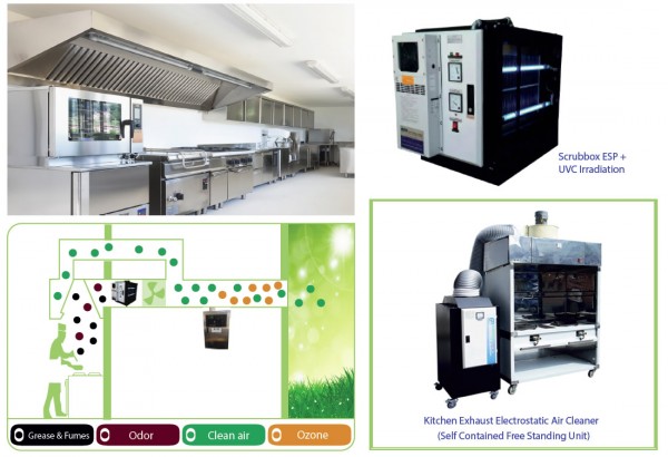 Category: Kitchen Exhaust Systems - Air & Odor Management (MY)